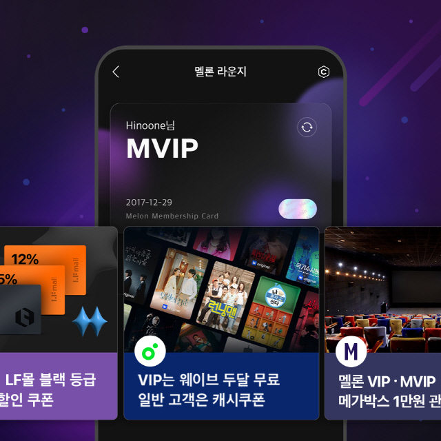 멜론 라운지 혜택 이미지. 멜론 제공